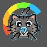 🐱IndicaTon💎