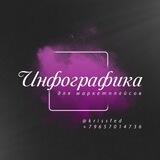 ИНФОГРАФИКА для маркетплейсов