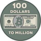 100 DOLLARS TO MILLION PORTAL