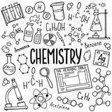 Chemistry Daily Tasks👌👌