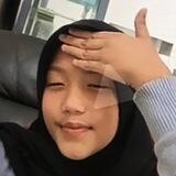 anyakids cabang tele