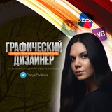 ИНФОГРАФИКА для карточек Ozon/Wildberries/дизайн ВК