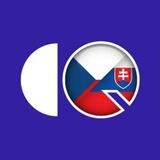CryptoQuant Česko🇨🇿 a Slovensko 🇸🇰