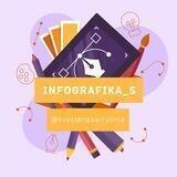 Infografika_s