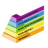 Пирамида душноТЫ (18+)