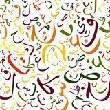 جمال ألحروف ✍