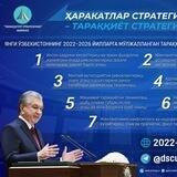 2022–2026 йилларга Тараққиёт стратегияси