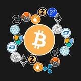 cryptoprice | قیمت لحظه ای بیتکوین اتریوم