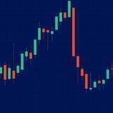 CANDLE CRYPTO (CC1) 🚀