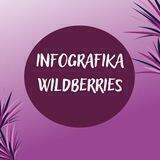 Infografika_wlbrs/SEO