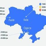 НЕДВИЖИМОСТЬ ОДЕССА,продажа домов,квартир,оренда посуточно,квартиры от собственника