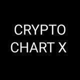 CRYPTO CHART X