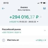Мои результаты