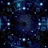 Astropsyhologiy| ГОРОСКОП НА КАЖДЫЙ ДЕНЬ