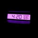 THC Zone