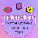 Юлия_Vizual_WB_Ozon🛍