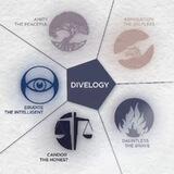 THE DIVERGENT, DIVELOGY.