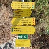 Будва. Походы и экскурсии