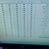 تسريب ابن النجف