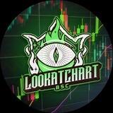 Look At Chart