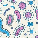 Simple microbiology