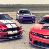 Global Auto Import