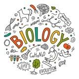 Biology Daily Structured Essay Practice [2022 A/L]⭕️⭕️⭕️