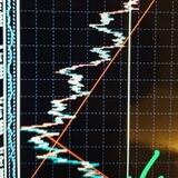 Forex signals
