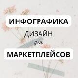 ️Менеджер wildberries ️Инфографика для маркетплейсов