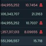 MEV BOT