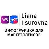 LI ИНФОГРАФИКА ДЛЯ WB ,OZON, AVITO КАРТОЧКИ ТОВАРА