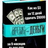 🎲 «Random-Invest»Увеличение капитала кратно, за короткое время,разными методами. Краткосрочные инвестиции в "Synthetics Index"
