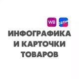 Инфографика для МП WB и OZON