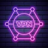 ASVPN/فیلترشکن آس