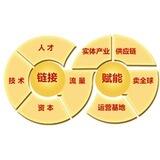 广东全球拼购电子商务有限公司