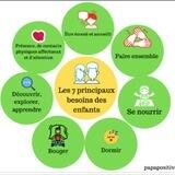 PEC ACTION NATIONALE 2022