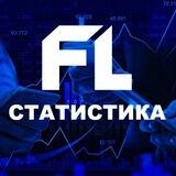 FL | Статистика