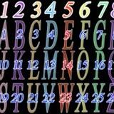 LearnNumbers