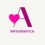 Portfolio_anetta_fox