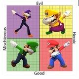 4 MARIO