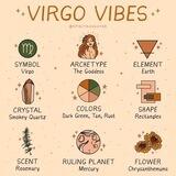 Virgo. ♍