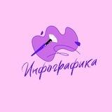 ИНФОГРАФИКА_маркетплейсы