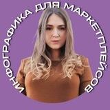 Инфографика для маркетплейсов