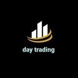 Day Trading Analysis