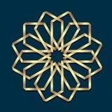 محاضرات أصوليّة