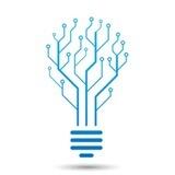 Новости Технологий IT