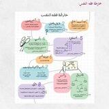 ترشيحات عبد الرحمن ذاكر الهاشمي