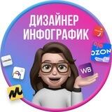 МАМА НА ФРИЛАНСЕ | ДИЗАЙН ИНФОГРАФИК