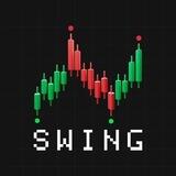 Swing Bot AI Portal
