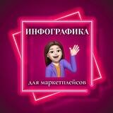 ИНФОГРАФИКА для маркетплейсов • WB •OZON